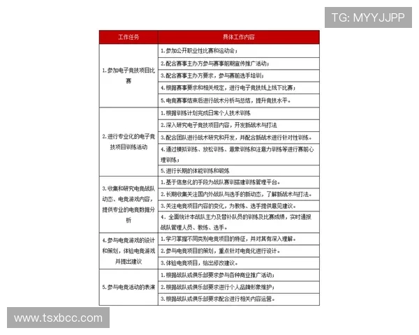 全球电竞赛事最新比分与战队动态全景追踪分析报告