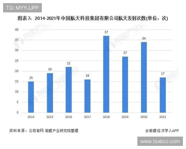 上海排球队运营揭秘：深度分析其成功背后的策略与管理模式