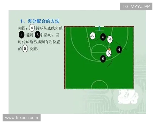 北京篮球队配合表现的数据分析与战术优化研究