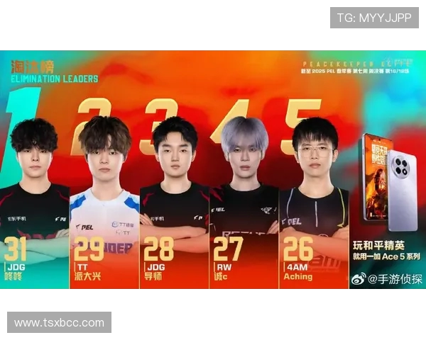 和平精英赛事分析：JDG战队配合默契创下新高排名