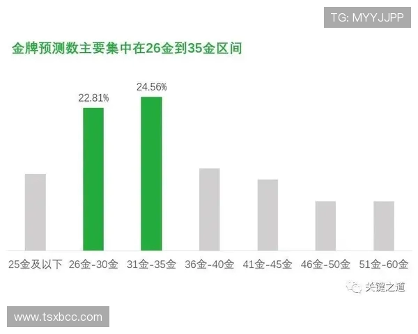 成都极限运动队的整体压制现象与发展趋势深度解析