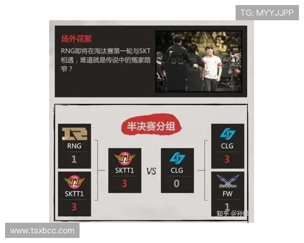 英雄联盟团队协作排行榜揭晓RNG荣获第三名引发热议